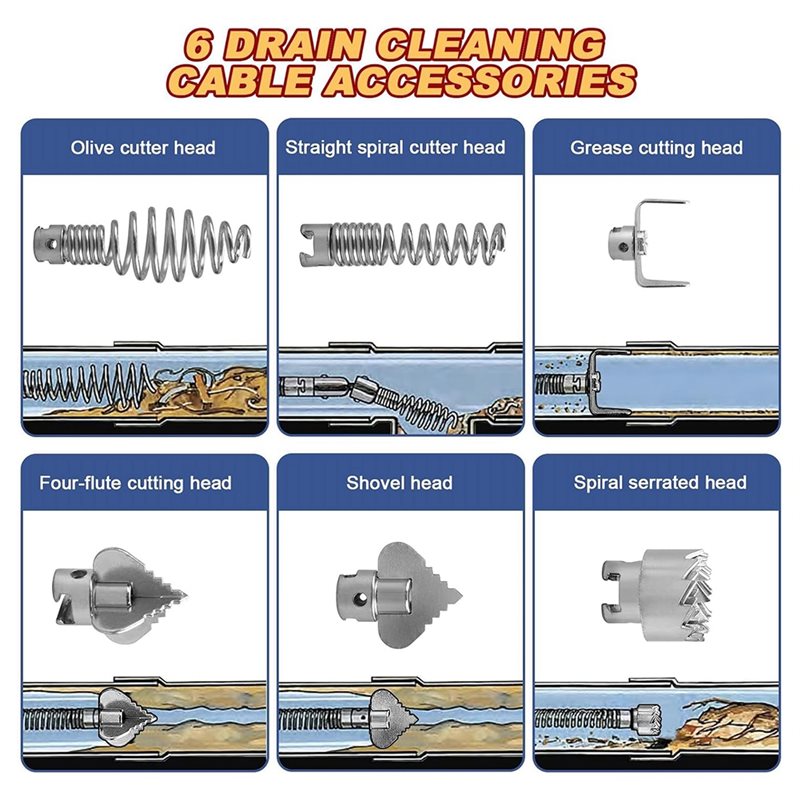 Alat Pembersih Pipa Fleksibel  - Drain Snake Flexible ulasan dan harga