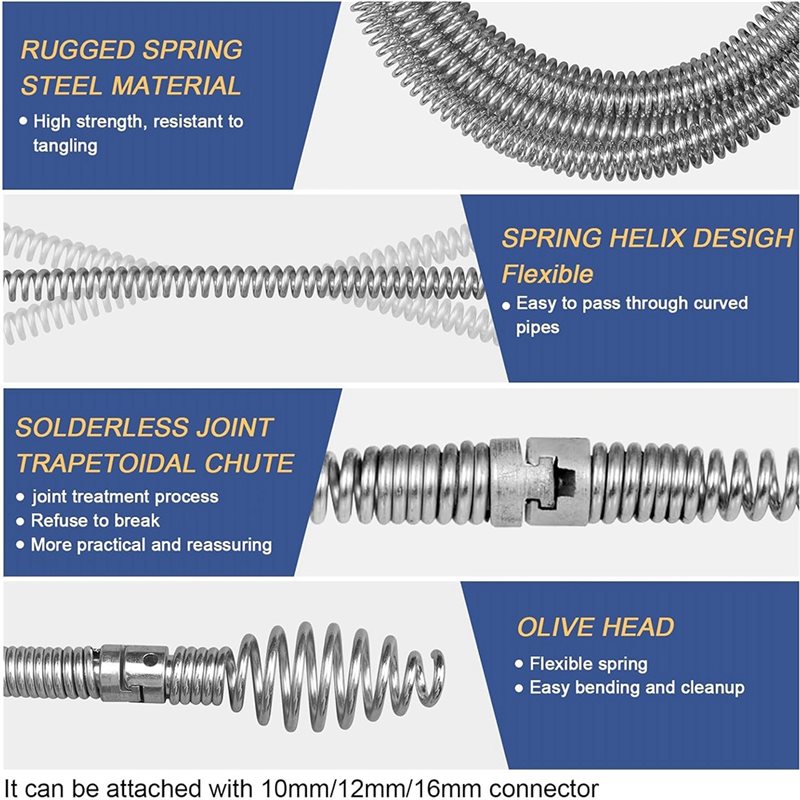 Alat Pembersih Pipa Fleksibel  - Drain Snake Flexible ulasan dan harga