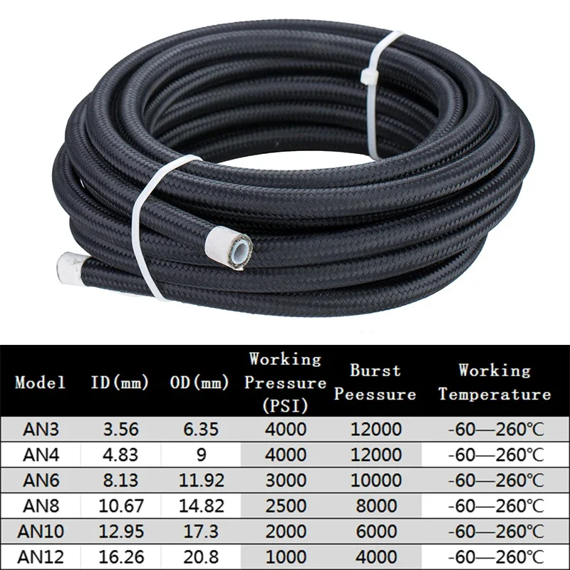Selang Bahan Bakar PTFE E85 1M - Ptfe Tape Thread ulasan dan harga